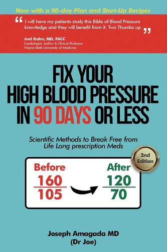 Fix your high blood - your, pressure