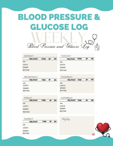 Blood pressure and glucose - blood,